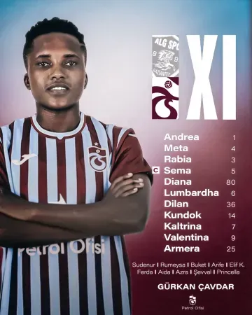 Trabzonspor İlk 11’ini Açıkladı